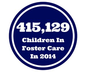 Foster Care Insurance